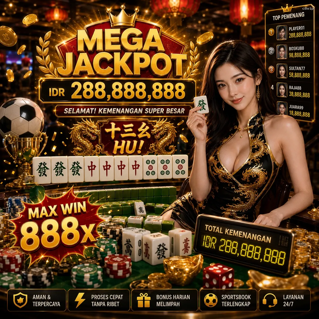 Panduan Lengkap Menjelajahi Platform Permainan c8vip